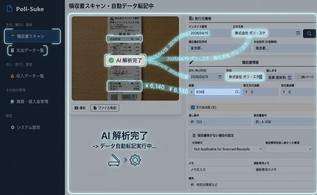 AI解析エンジン